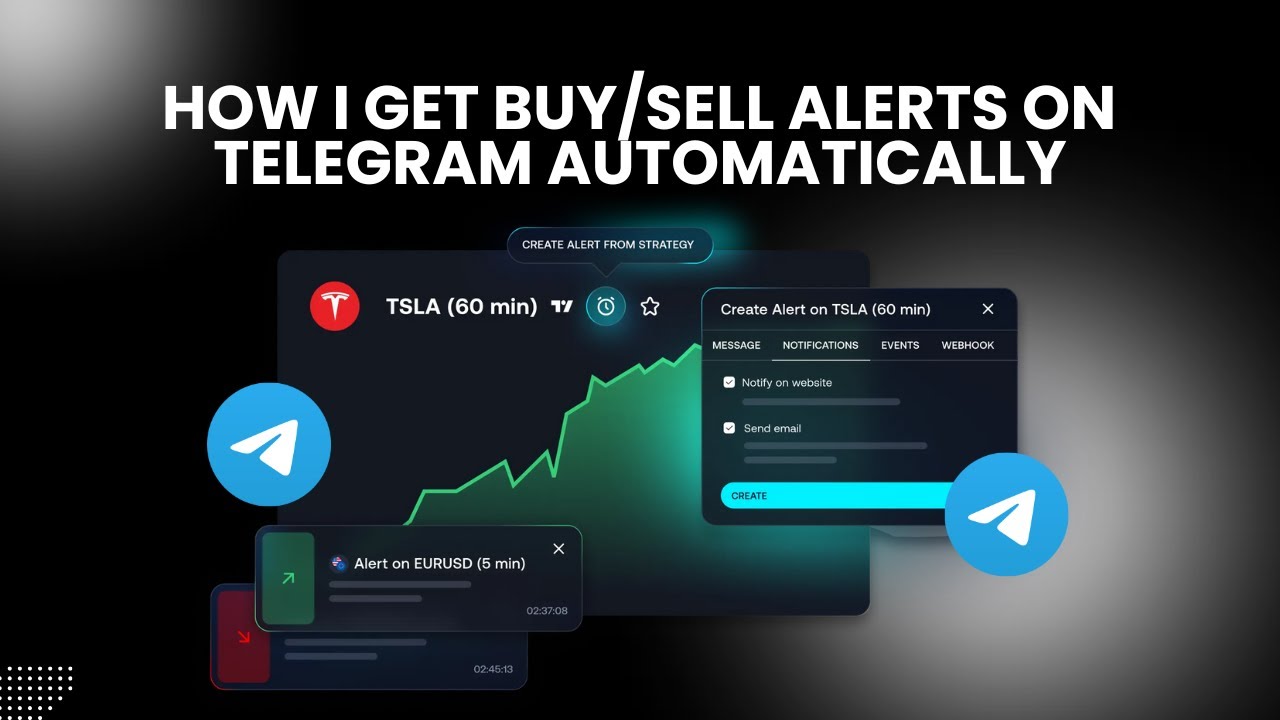 What if You Could Get FREE Buy/Sell Alerts on Telegram?