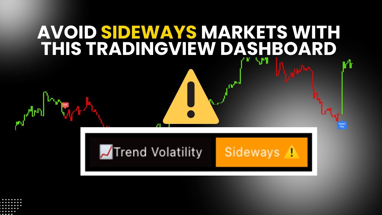 99% Traders Fail to Spot Sideways Market – Use This TradingView Indicator